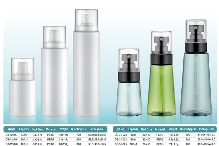 Using Brokers Successfully